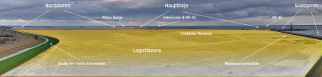 Aktueller Blick über die JadeWeserPort-Baustelle am 12-12-2009 (mit Beschriftung)
